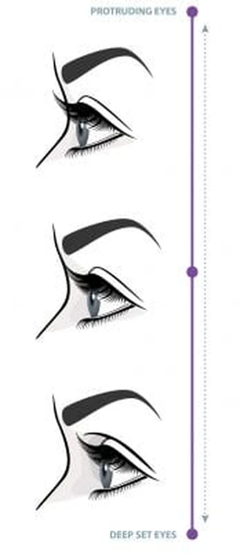 Cat eye liner technique for hooded eyes demonstration