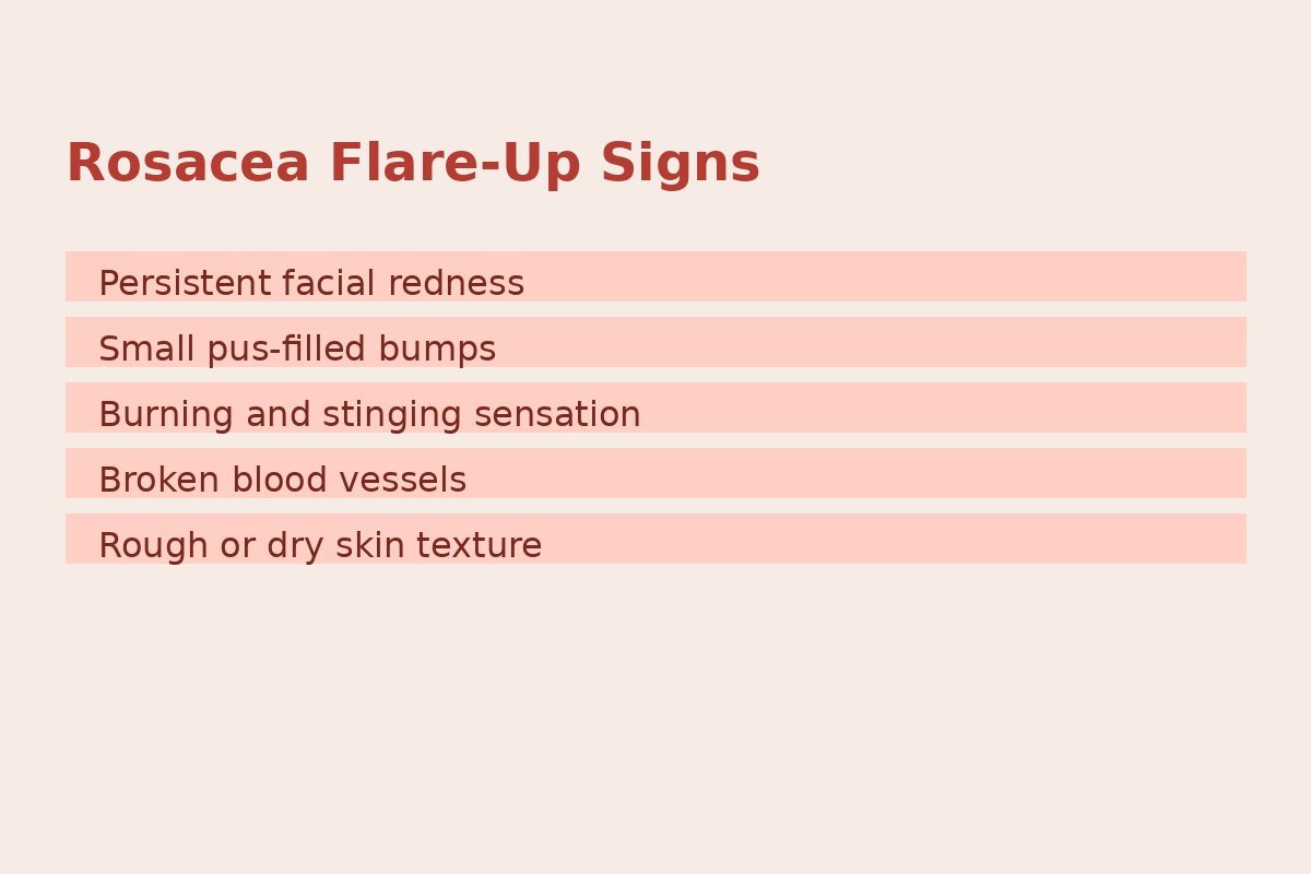 Close-up of flushed red face during rosacea flare